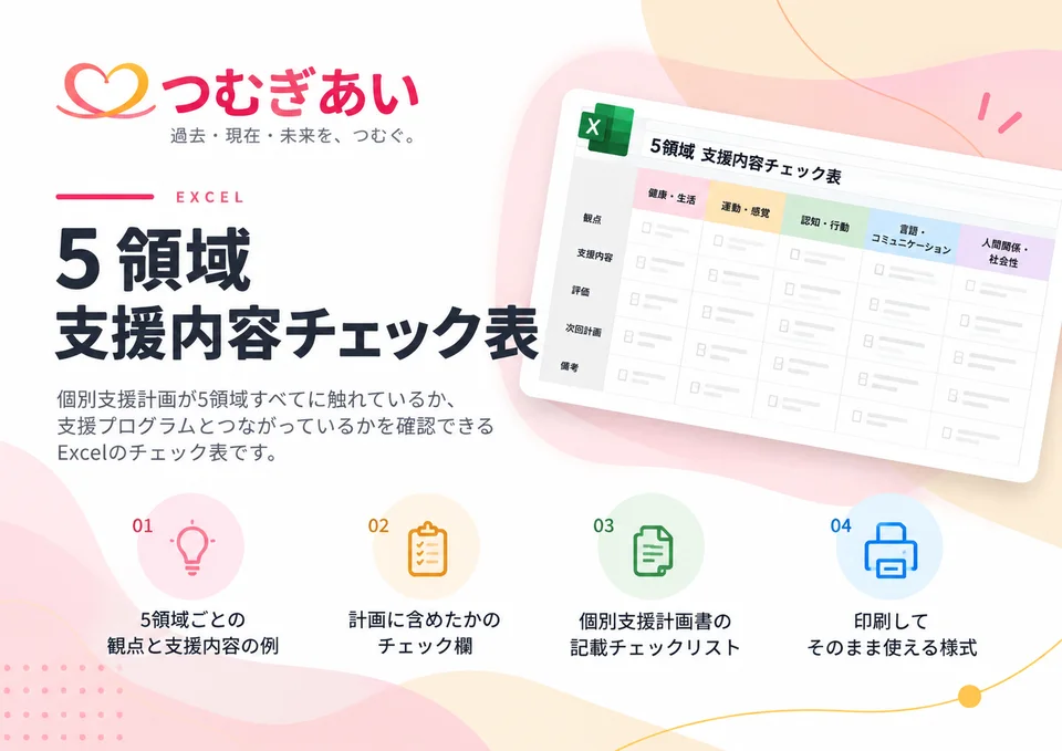 5領域 支援内容チェック表の表紙